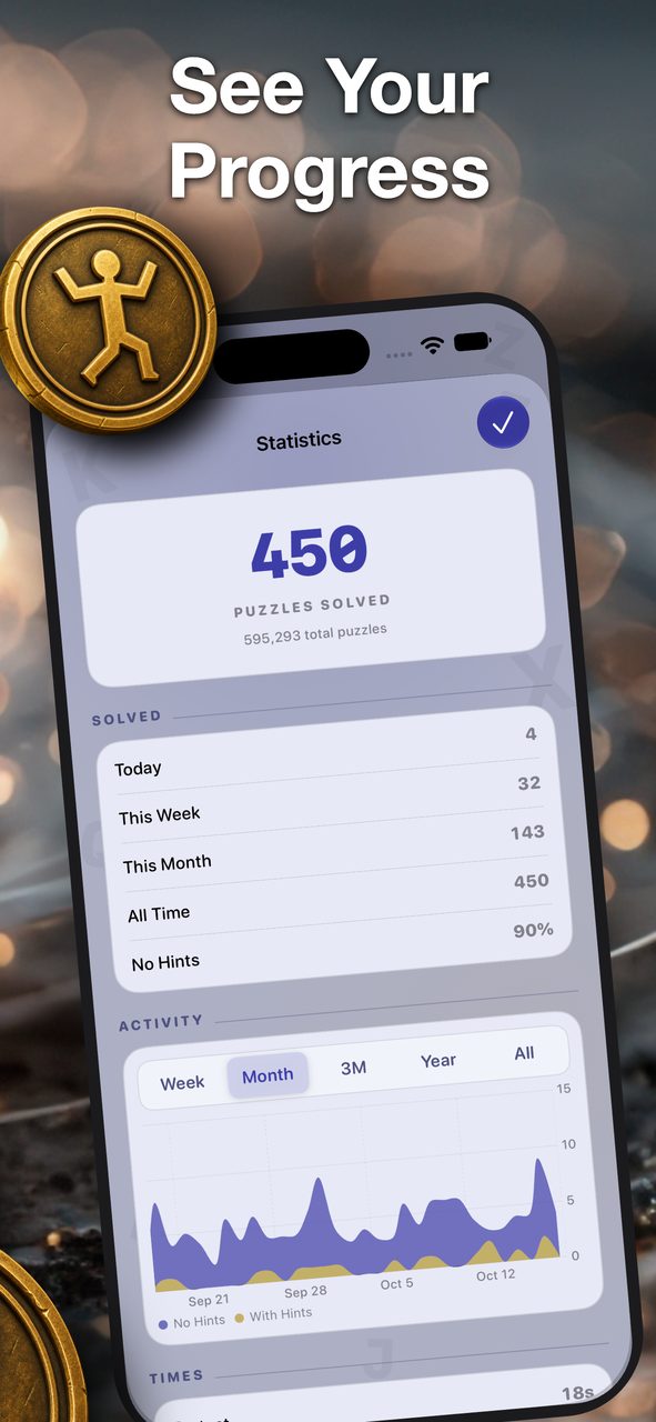 Statistics screen with puzzles solved, solve activity chart and fastest times